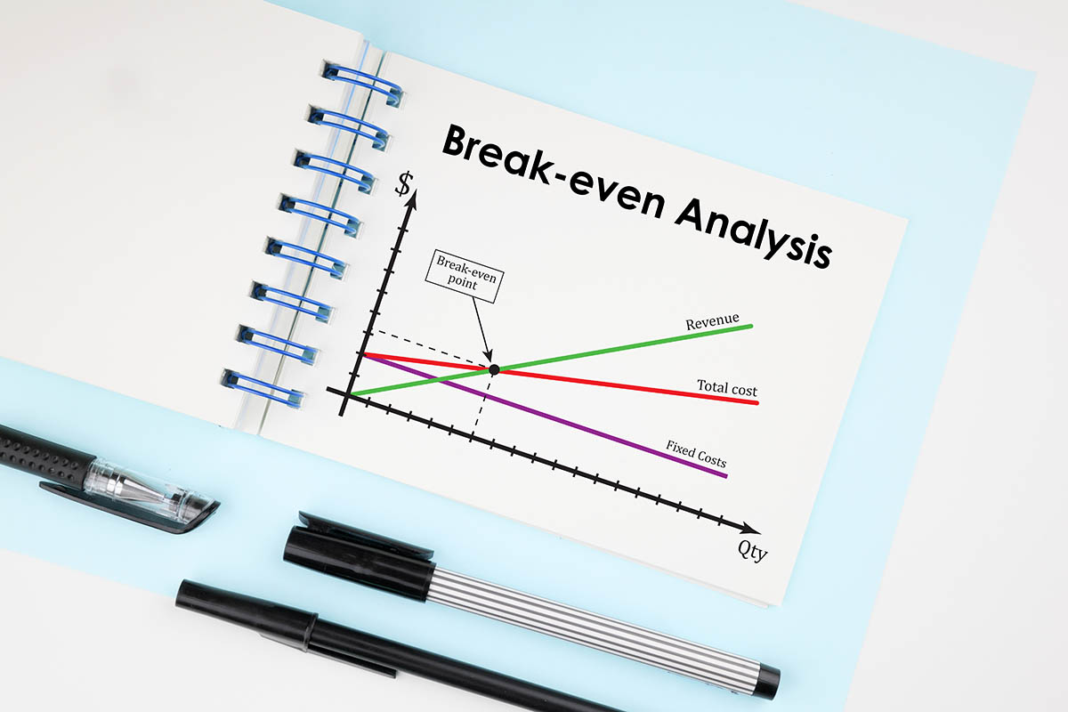 Break Even Point: cos'è e come si calcola il punto di pareggio