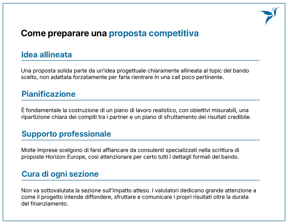Come preparare una proposta competitiva Horizon Europe - Polo Innovativo