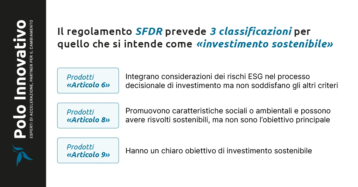 SFDR: quali sono gli investimenti sostenibili? - Polo innovativo