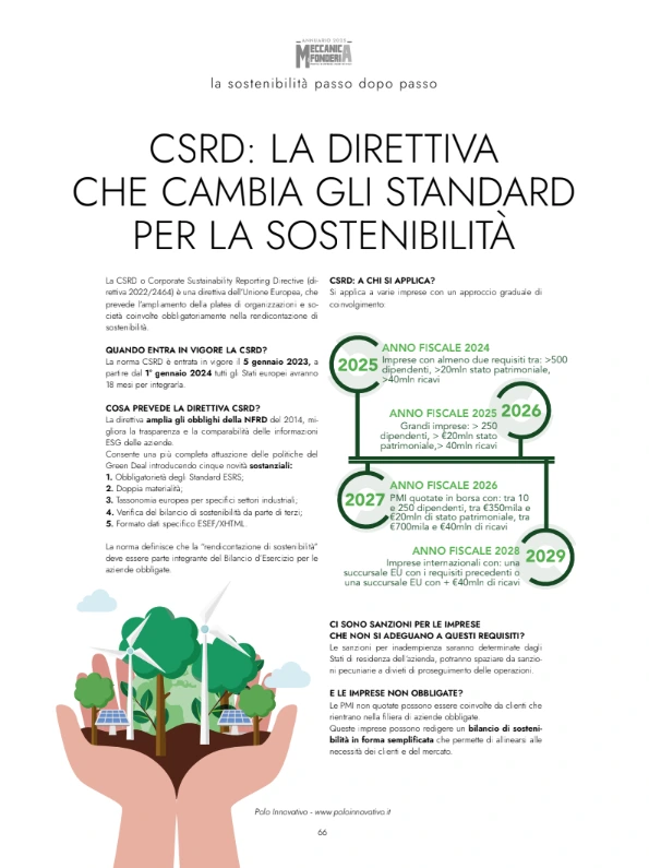 Meccanica e fonderia Csrd: la direttiva che cambia gli standard per la sostenibilità - Polo Innovativo Meccanica e fonderia Csrd: la direttiva che cambia gli standard per la sostenibilità - Polo Innovativo