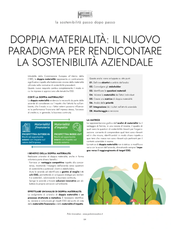 Meccanica e fonderia Doppia materialità: il nuovo paradigma per rendicontare la sostenibilità aziendale - Polo Innovativo Meccanica e fonderia Doppia materialità: il nuovo paradigma per rendicontare la sostenibilità aziendale - Polo Innovativo