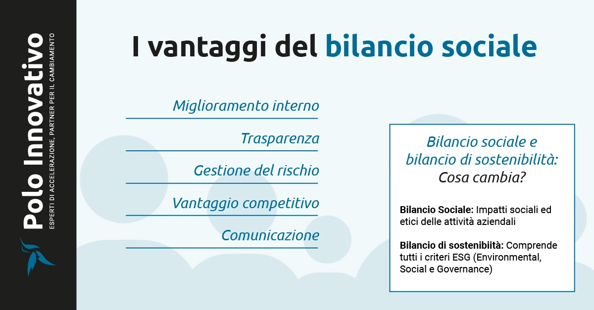 I vantaggi di un bilancio sociale e perché redigerlo - Polo Innovativo I vantaggi di un bilancio sociale e perché redigerlo - Polo Innovativo